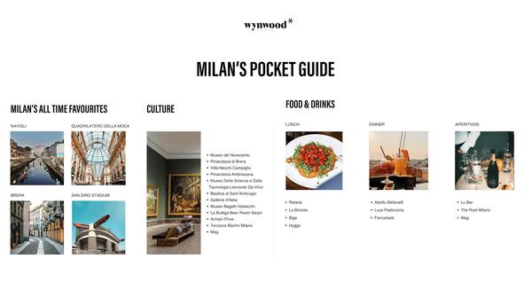 Stunning Apt w/ Private Terrace & Views